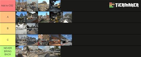 CS2 Leaderboards for wingman map .